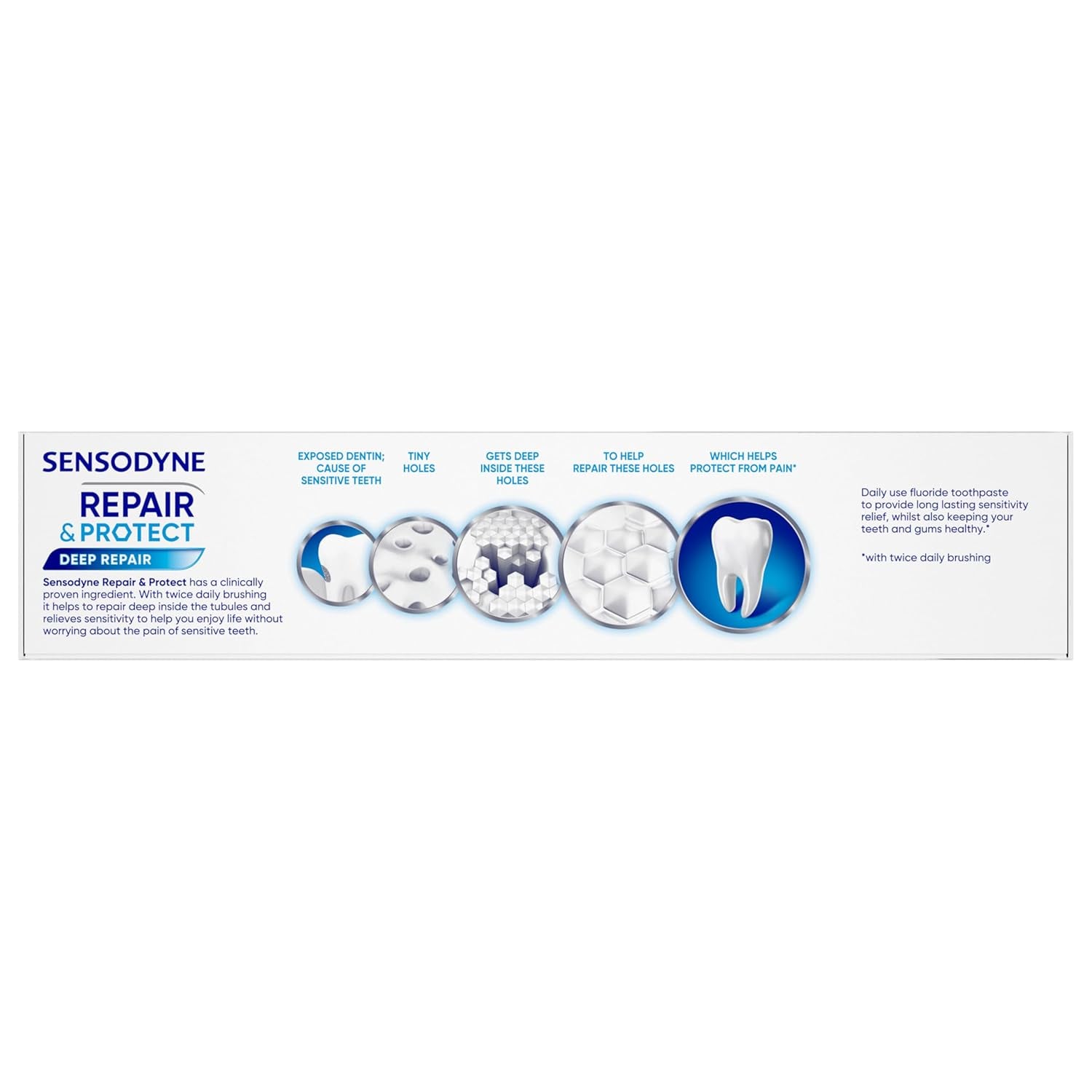 Repair and Protect Whitening Toothpaste for Sensitive Teeth and Cavity Prevention, 3.4 Oz (Pack of 2)