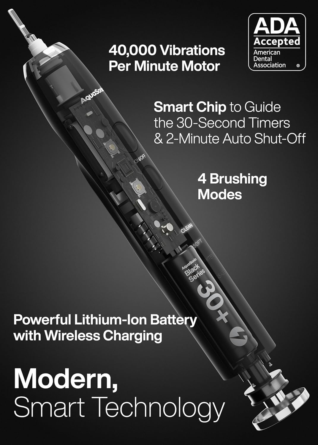 Black Series Ultra Whitening Electric Toothbrush - ADA Accepted with 8 Brush Heads and Travel Case - 40,000 VPM Motor, Wireless Charging, 4 Modes with Smart Timer