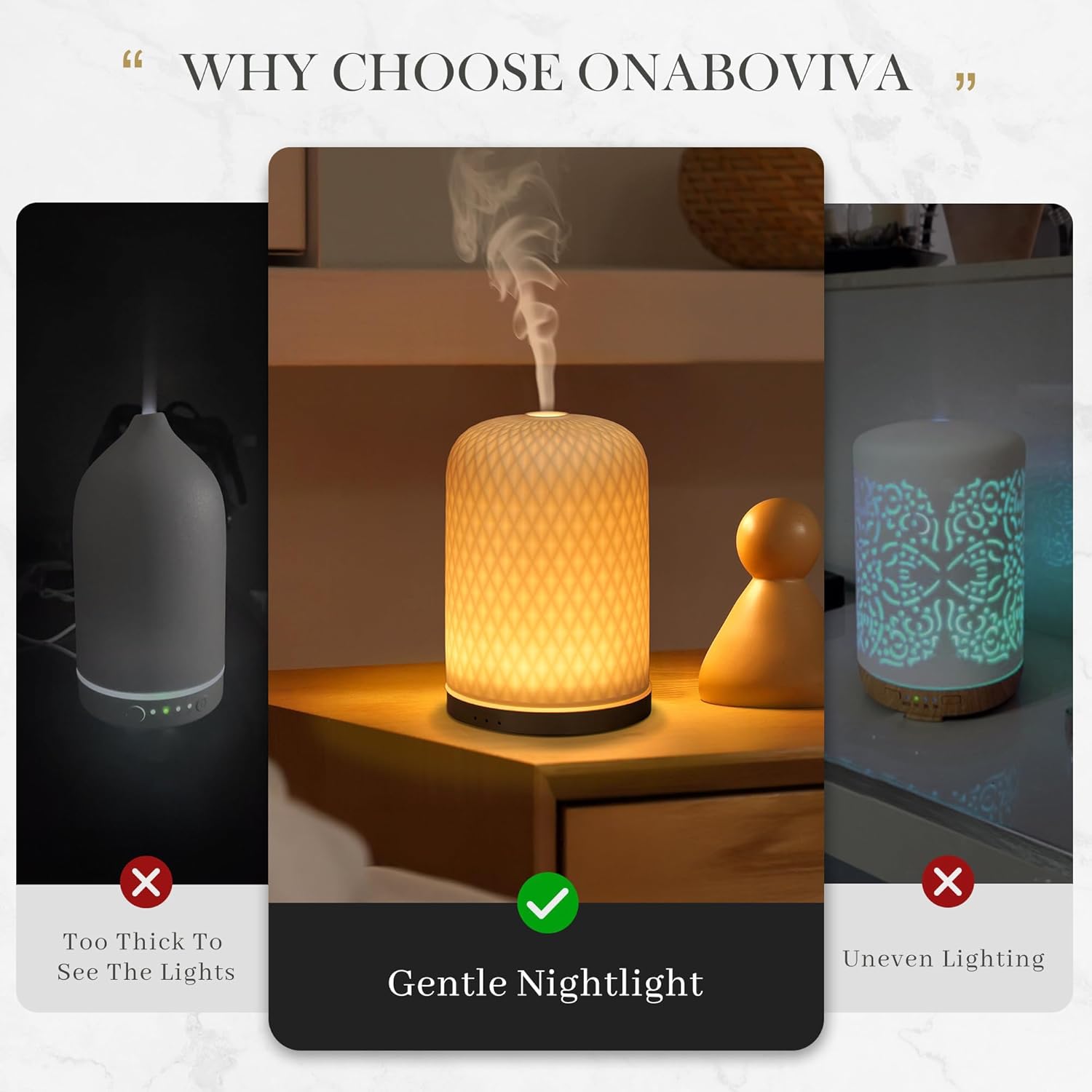 Ultrasonic Ceramic Essential Oil Diffuser - 2.4MHz, 110ml Capacity, 1/2/3 Hour Mist Timer, Silent Operation (≤25dB), Waterless Auto-Off, Aromatherapy Diffuser with USB Cable