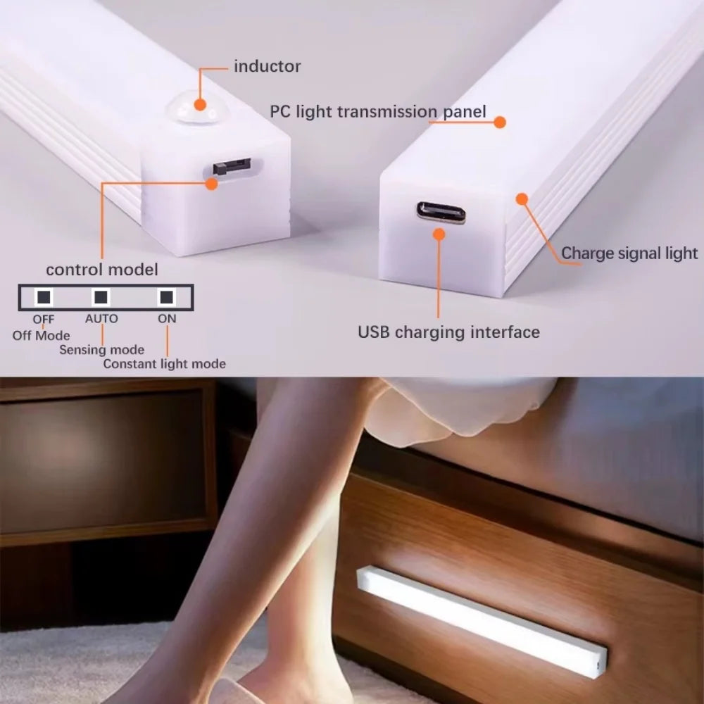 Rechargeable Motion Sensor Night Light Wireless LED Lamp For Kitchen Cabinet Wardrobe Stair Backlight Closet Lighting Mica.Wish_23Business