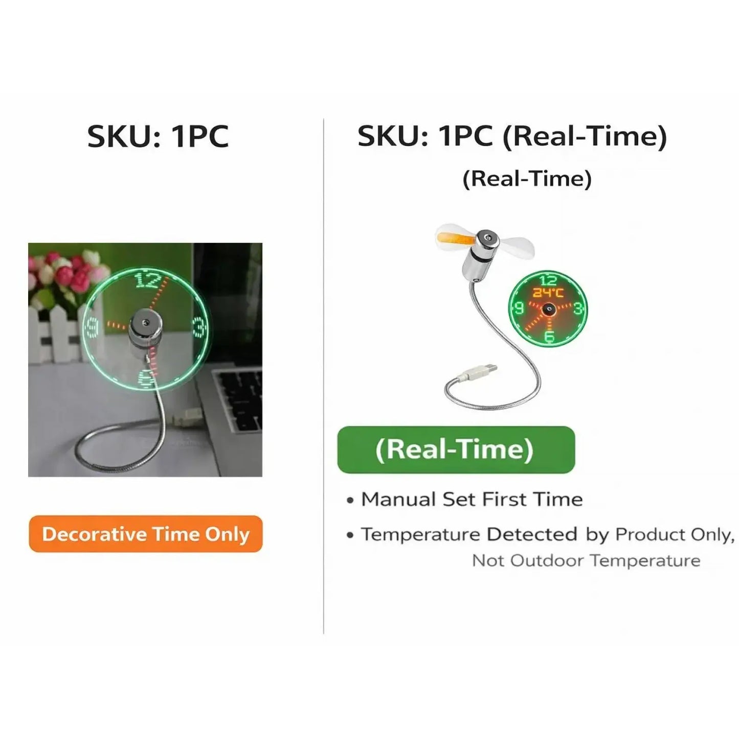 LED Decorative Time Display,New USB Clock Fan with Display Function, LED Desk Fan with Decorative Time Display, Mini Flexible Fan for Office Desk Accessories, Home Decor, Summer Fan, Gift