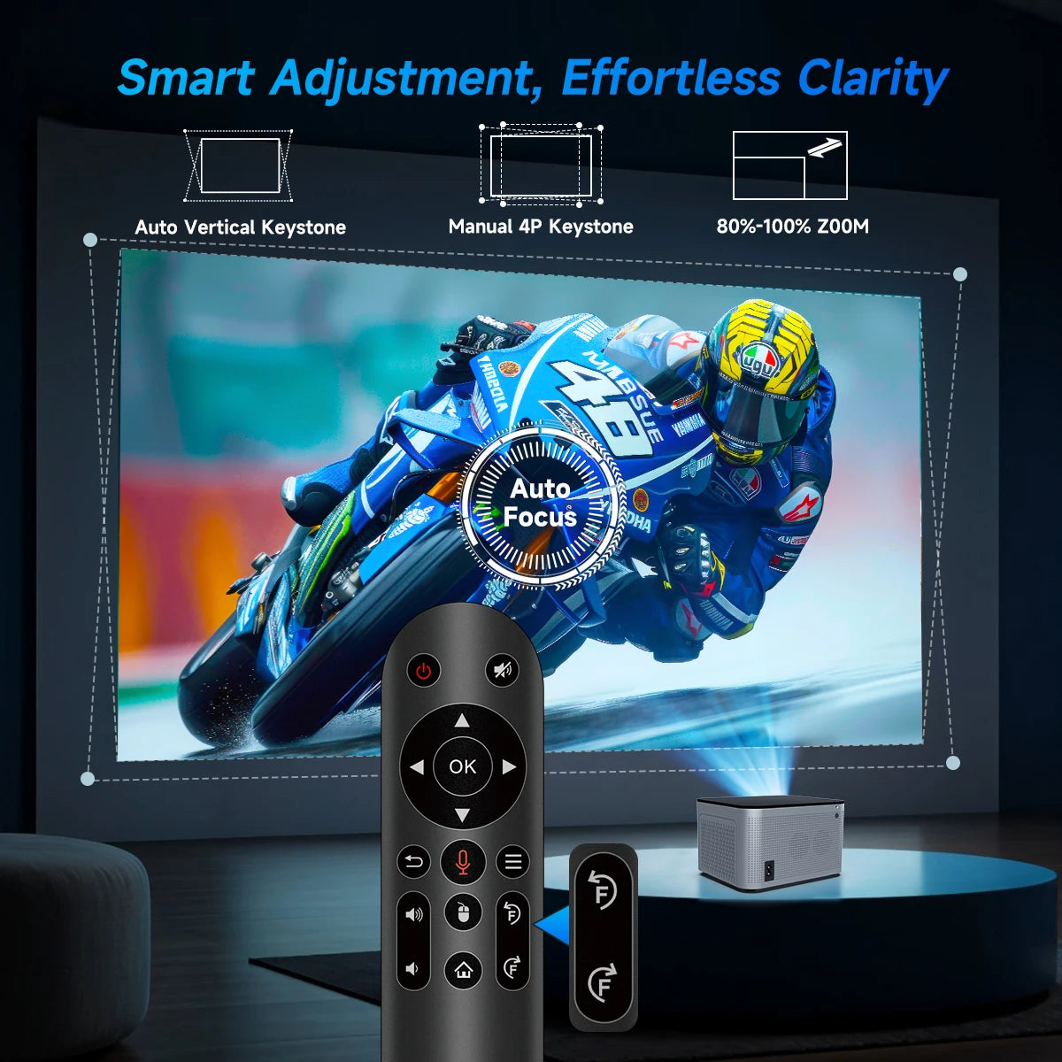 Transform Your Home Theater Experience with the Android 11 4K Smart Projector - Stunning 580ANSI Brightness and Voice Control!