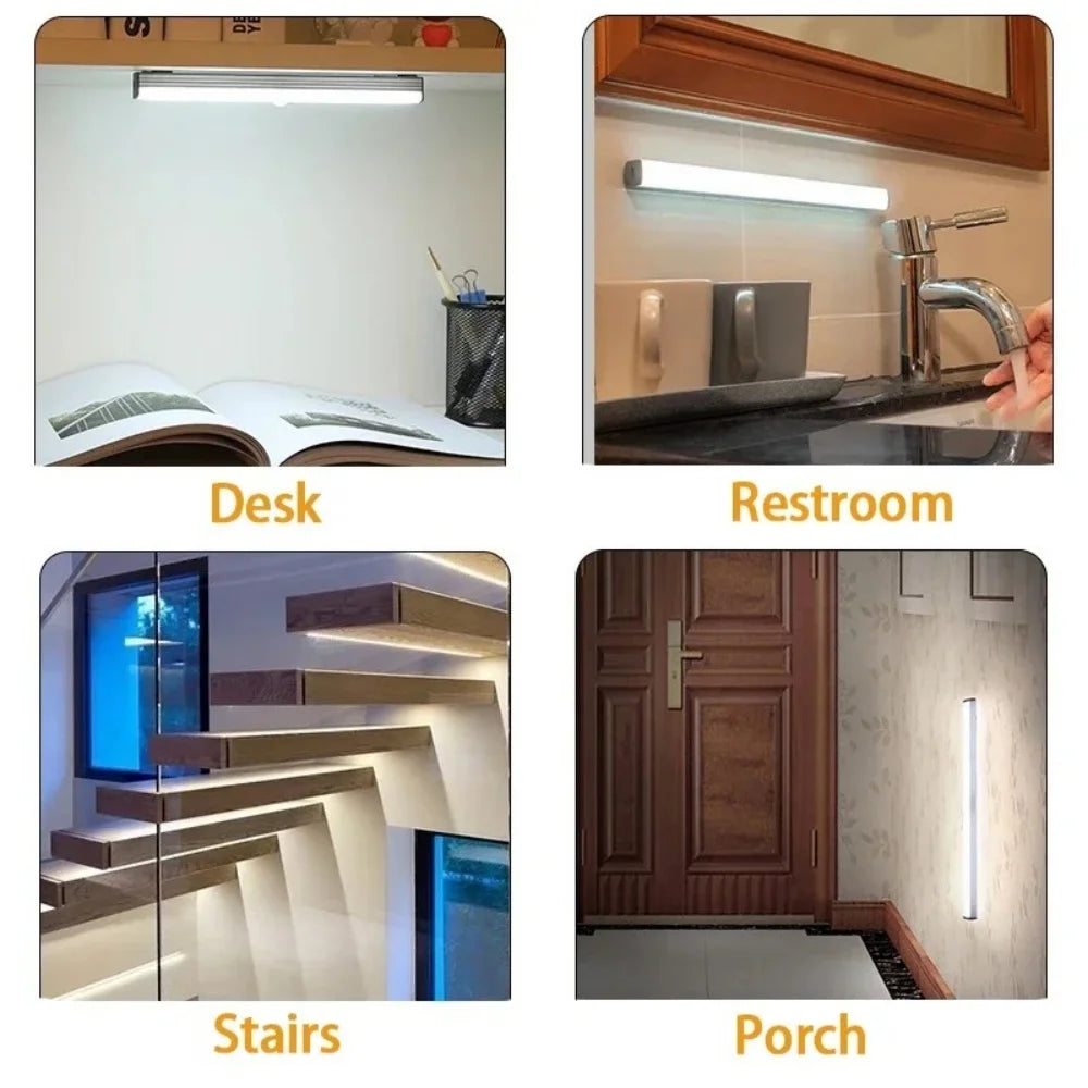 Rechargeable Motion Sensor Night Light Wireless LED Lamp For Kitchen Cabinet Wardrobe Stair Backlight Closet Lighting Mica.Wish_23Business