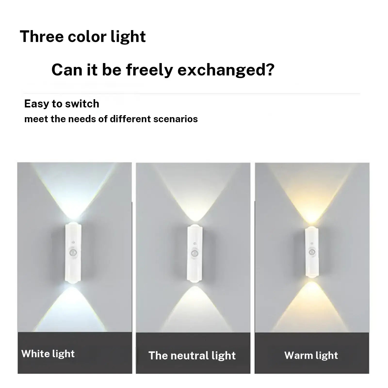 Smart Motion Sensor Spotlight with Adjustable Modes, 1500mAh Battery, USB-C Charging, and Magnetic Installation for Living Rooms, Bathrooms, and Bedrooms