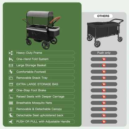 Dripex Stroller Wagon for 2 Kids, All-Terrain Foldable Kids Wagon Stroller with Removable Canopy, Mosquito Net, Snack Tray, Cup Holders & Storage Basket